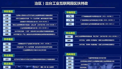 2022 ICT深度觀察報(bào)告會(huì) 中國信通院發(fā)布工業(yè)互聯(lián)網(wǎng)園區(qū)五大發(fā)展趨勢（附PPT）
